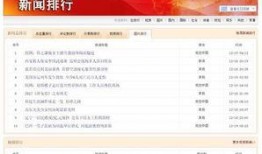 上热门最新爆料视频大全,最新热点事件一网打尽
