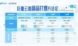 沙漠2.0最新爆料表图,探索未知领域的极致科技盛宴