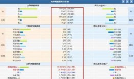 今日竞彩爆料分析最新,深度解析今日赛事，揭秘热门赛事爆冷点