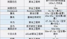 最新工程爆料新闻稿,前沿技术突破与项目进展全解析
